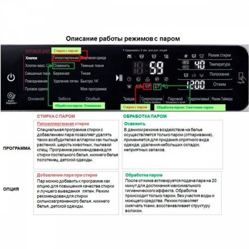 Кир жуучу машина LG F12U1HBS4