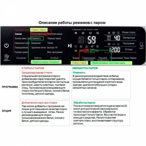 Стиральная машина LG F12U1HBS4