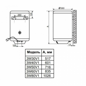 Водонагреватель De Luxe 3W40V1 Premier Plus