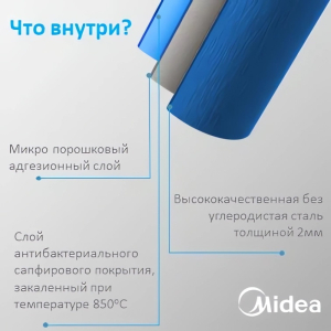 Водонагреватель Midea MWH-3015-CVM 30L