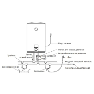 Суу жылыткыч Midea MWH-3015-CVM 30L