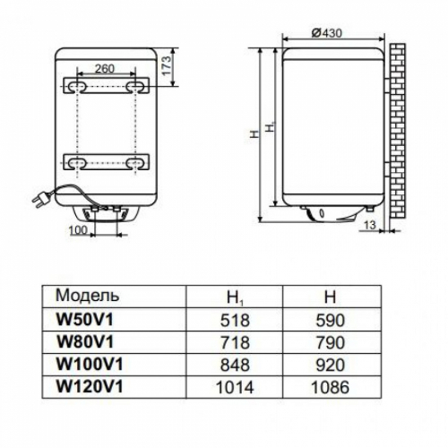 Водонагреватель De Luxe W100V1 Classic Plus